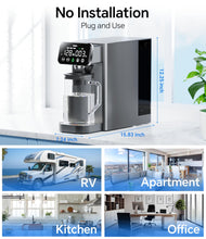 Load image into Gallery viewer, Stokk T1 Lite UV Reverse Osmosis Water Filter Countertop+PPC|C Replacement Filter Combination
