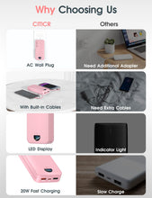 Load image into Gallery viewer, Portable Charger, 20000mAh PD20W Fast Charging Power Bank with Built-in Cables &amp; Wall Plug, External Battery Pack with LED Display, Travel Essentials Battery Bank for iPhone, iPad, Samsung Fairy Pink
