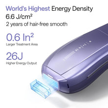 Load image into Gallery viewer, Ulike Laser Hair Removal Device Air 10 Ipl Gift for Women and Men, Ice cool and Permanent hair Reduction for Nearly Painless, Dual Lights, Skin Sensor &amp; USHR Mode Hair Removal in 10mins from Home
