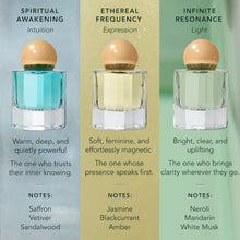 Load image into Gallery viewer, RANAVAT Infinite Resonance Eau de Parfum - Fresh Citrus + Floral Long-Lasting Perfume with Neroli, Mandarin + White Musk - Bright, Uplifting Body Mist - Vegan, No Phthalate Body + Hair Perfume (50 ML)
