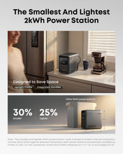 Load image into Gallery viewer, Anker SOLIX S2000 Portable Power Station with Alternator Charger and 400W Solar Panel, 1,500W Solar Generator, 35-Hour Fridge Backup, 2,010Wh LFP Battery for Home Backup, RVs and Gas Vehicles
