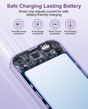 Load image into Gallery viewer, Portable Charger, 10000mAh PD20W USB C Fast Charging Power Bank with Built-in Cables and AC Wall Plug, Smart LED Display Travel Essentials Battery Pack Compatible with iPhone, iPad, Samsung etc Purple
