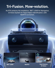 Load image into Gallery viewer, Mammotion LUBA 3 AWD 5000H Robot Lawn Mower with Garage, 1.25 Acres, 360° LiDAR+NetRTK+AI Vision, All-Wheel-Drive for 80% Slopes, 50 Multi-Zone Management, Cutting Height 2.2"-4.0"
