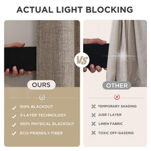 Load image into Gallery viewer, Joydeco Blackout Curtains for Bedroom - 100% Light Blocking 2 Panels Set Linen Drapes 42" W x 108" L, Thermal Insulated Room Darkening Curtains, Linen Textured for Living Room, Rod Pocket &amp; Back Tabs
