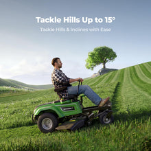 Load image into Gallery viewer, NovorikX 54V 42'' Cordless Electric Riding Lawn Mower, Zero Turn Lawn Mower with 4 * 10AH Batteries and Plug in Charger for Large Yard
