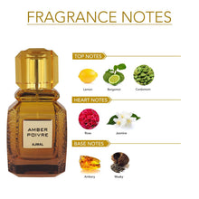 Load image into Gallery viewer, Ajmal Amber Poivre Eau De Parfum For Men &amp; Women 3.4 Oz / 100 ML - Long Lasting Fresh Spicy Fragrance - Made In Dubai
