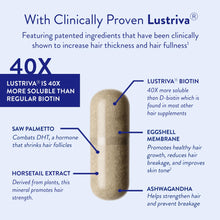 Load image into Gallery viewer, Routine Wellness Hair Growth Supplement – CLINICALLY Tested Thicker, Fuller-Looking Hair Support with Biotin &amp; Key Nutrients, Vegetarian &amp; Gluten-Free Vitamins - 1 Bottle, 30 Day Supply

