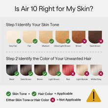 Load image into Gallery viewer, Ulike Laser Hair Removal Device Air 10 Ipl Gift for Women and Men, Ice cool and Permanent hair Reduction for Nearly Painless, Dual Lights, Skin Sensor &amp; USHR Mode Hair Removal in 10mins from Home
