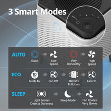 Load image into Gallery viewer, Coway Airmega 300 Smart Air Purifier with 1,256 sq. ft. Coverage, White, Model:AP-1515H
