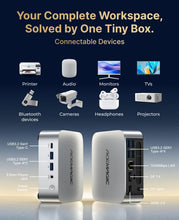 Load image into Gallery viewer, ACEMAGIC Mini PC R2544 -Beat 4300U/3300U, 16GB DDR4 1TB SSD Mini Computers, 28W MAX Small Desktop 4K Triple Display/WiFi/VESA for Home Office Business Education, Preinstalled WIN11 Pro
