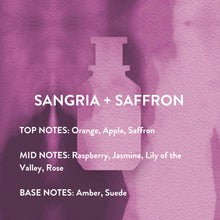 Load image into Gallery viewer, Michael Malul Sangria + Saffron Eau de Parfum for Women - 100ml | 3.4oz
