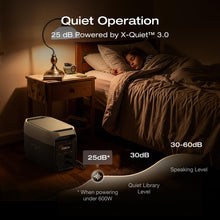 Load image into Gallery viewer, EF ECOFLOW Portable Power Station DELTA 3 MAX with 400W Solar Panel, 3400W X-Boost Output, Ultra-Fast 0-80% Charging in 1.13 Hr, Home Backup &amp; RV Camping
