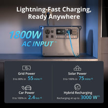 Load image into Gallery viewer, DJI Power 2000 Portable Power Station, Foldable Solar Panel, 2048Wh LFP Battery, 3000W Stable Output, 0-80% in 55 Mins, Enhanced Safety, Ultra-Quiet, Camping, Blackout, RV
