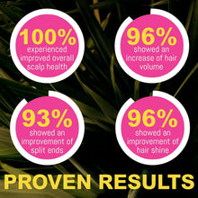 Load image into Gallery viewer, Batana Oil Shampoo and Conditioner Set | Raw Organic Batana Oil for Hair Growth | Clarifying &amp; Thickening Treatment for Thinning Hair | Shampoo and Conditioner for Men &amp; Women
