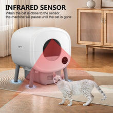 Load image into Gallery viewer, Cumrige Self Cleaning Litter Box, Large Capacity Automatic Cat Litter Box Self Cleaning for Cats, App Control,Safety Protection, 2 Roll Garbage Bags,White &amp; Grey
