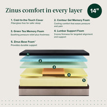 Load image into Gallery viewer, Zinus Lumbar+ Premium Memory Foam Mattress – 14 Inch, Queen, Lumbar Support, Targeted Pressure Relief, Cooling Gel &amp; Green Tea, Fiberglass Free, Medium Firm, CertiPUR-US &amp; OEKO-TEX Certified
