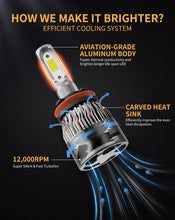 Load image into Gallery viewer, MIFMIA 𝖧𝟣𝟣/𝖧𝟫/𝖧𝟪 𝟫𝟢𝟢𝟧/𝖧𝖡𝟥 Light Bulbs Combo, 900% Brighter 72000LM, 6500K Cool White Non-Polarity Plug and Play with Cooling Fan IP68 Waterproof Off Road Lights, Pack of 4
