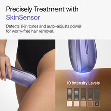 Load image into Gallery viewer, Ulike Laser Hair Removal Device Air 10 Ipl Gift for Women and Men, Ice cool and Permanent hair Reduction for Nearly Painless, Dual Lights, Skin Sensor &amp; USHR Mode Hair Removal in 10mins from Home
