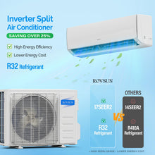 Load image into Gallery viewer, ROVSUN 11500 BTU Wifi Enabled Mini Split Air Conditioner &amp; Heater, 17 SEER2 115V Inverter Ductless Wall AC Unit with Pre-Charged Condenser, Heat Pump &amp; Installation Kit
