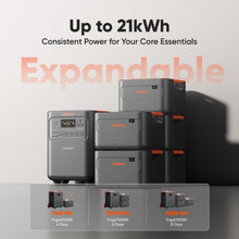 Load image into Gallery viewer, Jackery HomePower 3600 Plus Portable Power Station, 3600W AC Output, 3584Wh LFP Solar Generator, Expandable up to 21kWh, Essential Home Backup for Home Use, Emergencies, RV (Solar Panel Optional)
