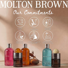 Load image into Gallery viewer, Molton Brown Mesmerising Oudh Accord &amp; Gold Eau de Parfum 3.3 fl. oz.
