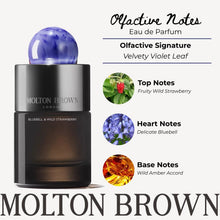 Load image into Gallery viewer, Bluebell And Wild Strawberry by Molton Brown for Unisex - 3.4 oz EDP Spray
