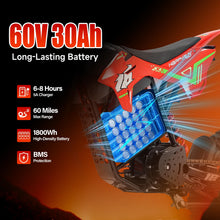 Load image into Gallery viewer, HAPPYRUN F18 Electric Dirt Bike Mid-Drive Motor 6000W Peak, Electric Motorcycle 60V 30Ah Removable Battery, 60-Mile Range, 46mph, Dual Hydraulic Brakes &amp; Full Suspension Electric Motorcycle
