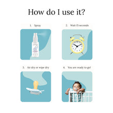 Load image into Gallery viewer, Think Smarter Products Littley Toy &amp; Surface Cleaner with Hypochlorous Acid, Fragrance-Free, Made Without Ammonia, Bleach, Phosphates, Phthalates, or Dyes, 2oz Travel-Size Spray Bottle
