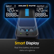 Load image into Gallery viewer, GOLDENMATE 1000VA/600W Lithium UPS Battery Backup &amp; Surge Protector, Backup Battery Power Supply with LiFePO4 Batteries(153.6 Wh), Sinewave UPS System, 10 Years Lifespan, 8 Outlets, LCD Display, Gray
