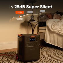 Load image into Gallery viewer, Jackery HomePower 3600 Plus Portable Power Station with 2x 200W Solar Panels, 3600W AC Output, 3584Wh LFP Solar Generator, Expandable up to 21kWh, Essential Home Backup for Home Use, Emergencies, RV
