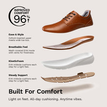 Load image into Gallery viewer, Bruno Marc Men's Casual Dress Sneakers Shoes, All-Day Comfort Cushioning Walking Breathable Lightweight Oxfords MaxFlex ActiveMetro,Size 9.5,Brown,BMUMOX2421
