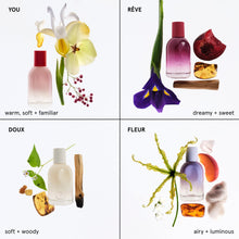 Load image into Gallery viewer, Glossier You Eau de Parfum - Unisex Fragrance for Men &amp; Women, Skin-Scent Enhancer Smells Different on Everyone - Musky, Warm &amp; Spicy Perfume with Pink Pepper, Iris &amp; Ambrox Base Notes, XL 100ml
