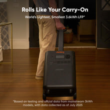 Load image into Gallery viewer, Jackery HomePower 3600 Plus Portable Power Station with 4x 200W Solar Panels and 2x Solar Panel Connector, 3600W AC Output, 3584Wh Solar Generator, Expandable up to 21kWh, Essential Home Backup
