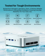 Load image into Gallery viewer, ACEMAGIC Mini PC Windows 11 Pro, AMD Ryzen 4300U(Beat 3500U/N150/N95, up to 3.7GHz), 16GB DDR4 RAM 512 SSD Mini Computers, 28W MAX Desktop 4K Triple Display/HDMI/WiFi/BT/LAN for Home Office Business
