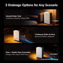 Load image into Gallery viewer, AEOCKY 4500 Sq.Ft Energy Star Most Efficient 2025 Dehumidifier, Max 80 Pint/Day Smart Compressor Dehumidifier with Drain Hose, Intelligent Humidistat,for Basement,Bedroom,Home,Bathroom

