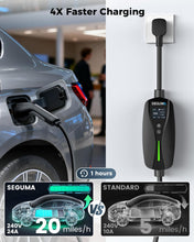 Load image into Gallery viewer, SEGUMA Level 1/2 EV Charger, 10-24A, 110-240V, NEMA 14-30 Dryer Outlet Plug, NEMA 5-15 Adapter, 25ft UL Certified Cable, Electric Vehicle Portable Charger, J1772 EVSE Home EV Charging Station
