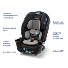 Load image into Gallery viewer, Graco Slimfit 3-in-1 Convertible Car Seat, Slim Car Seat with Space-Saving Design, Highback Booster Seat with 10-Position Headrest, Rear Facing and Forward Facing Carseat, Jarret
