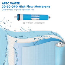 Load image into Gallery viewer, APEC ESSENCE Series 50 GPD Complete Replacement Filter For Undersink System(FILTER-MAX-ES50)
