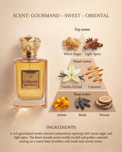 Load image into Gallery viewer, Prince Parfums Dubai – Story of Gourmand Vanilla – Women’s Extrait de Parfum 3.4 Ounces – Luxury Perfume with Coconut, Peach, Tiare Flower &amp; Vanilla – Romantic, Sweet &amp; Long Lasting Fragrance
