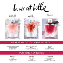 Load image into Gallery viewer, Lancôme La Vie Est Belle L'Elixir Eau de Parfum - Long Lasting Fragrance with Raspberry, Violet &amp; Cocoa Butter - Floral Women's Perfume - 1.7 Fl Oz
