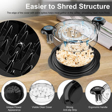 Load image into Gallery viewer, SURETIVIAN Chicken Shredder Large Chicken Breast Shredder Tool Twist with Brush&amp;Fork, Visible Meat Shredder Machine, Strong Anti-Slip Strip, Ergonomic Handle, BPA Free, Suitable for Pork Beef Chicken
