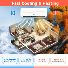 Load image into Gallery viewer, COSTWAY 12000BTU Mini Split Air Conditioner&amp; Heater, 20 SEER2 115V Wall-Mounted Ductless AC Unit Cools Rooms up to 750 Sq. Ft, Energy Efficient Inverter AC with Heat Pump (Blast Series)
