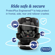 Load image into Gallery viewer, Graco EasyTurn 360 2-in-1 Convertible Car Seat, 360 Degree Rotating Infant to Toddler Rotating Car Seat, 2 Modes Forward and Rear Facing, Slim Design, Cyran
