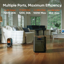 Load image into Gallery viewer, Jackery HomePower 3600 Plus Portable Power Station with 2x 200W Solar Panels, 3600W AC Output, 3584Wh LFP Solar Generator, Expandable up to 21kWh, Essential Home Backup for Home Use, Emergencies, RV
