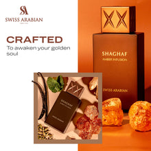 Load image into Gallery viewer, Swiss Arabian Shaghaf Amber Infusion Eau De Parfum EDP 75 ml
