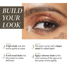 Load image into Gallery viewer, LAURA GELLER NEW YORK The Delectables Earthy Essentials Baked Eyeshadow Palette | 14 Pigmented Eyeshadows Blendable Natural Look
