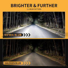 Load image into Gallery viewer, MIFMIA 𝖧𝟣𝟣/𝖧𝟫/𝖧𝟪 𝟫𝟢𝟢𝟧/𝖧𝖡𝟥 Light Bulbs Combo, 900% Brighter 72000LM, 6500K Cool White Non-Polarity Plug and Play with Cooling Fan IP68 Waterproof Off Road Lights, Pack of 4
