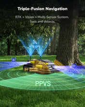 Load image into Gallery viewer, YARBO Robot Lawn Mower Pro with Modular Design for Large Yard up to 6 Acres, Perimeter Wire Free APP Control Robotic Lawnmower with 0.8"-4.0" Cutting Height, AI Vision &amp; RTK for Navigation

