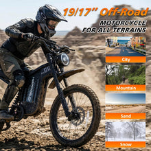 Load image into Gallery viewer, HAPPYRUN G18pro Electric Dirt Bike for Adults – 4500W Peak Motor, 60V 35Ah Battery, 38 mph Top Speed, 75 Mile Range, 5-Level Speed Control, Full Suspension, Hydraulic Brakes, 19″/17″ Off-Road Tires
