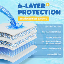 Load image into Gallery viewer, Powools 100-Pack X-Large Puppy Pads - 34'' x 28'' Pee Pads for Dogs Potty Training with Leak-Proof Quick-Dry Design, 6-Layer Wee Wee Pads for Dogs, Blue

